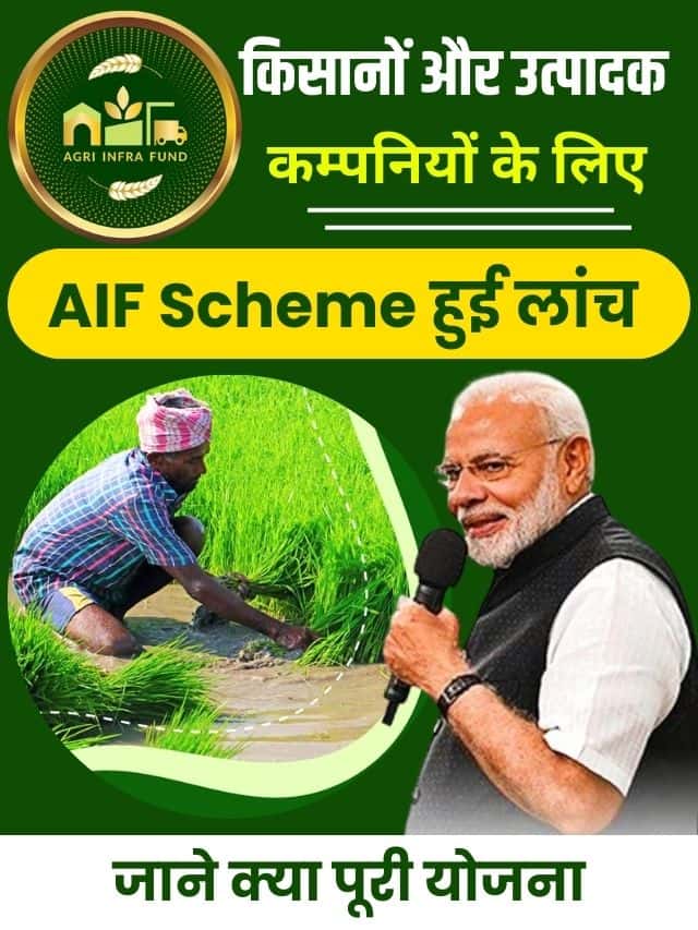 किसानों और उत्पादक कम्पनियों के लिए AIF Scheme हुई लांच, जाने क्या पूरी योजना और आवेदन प्रक्रिया
