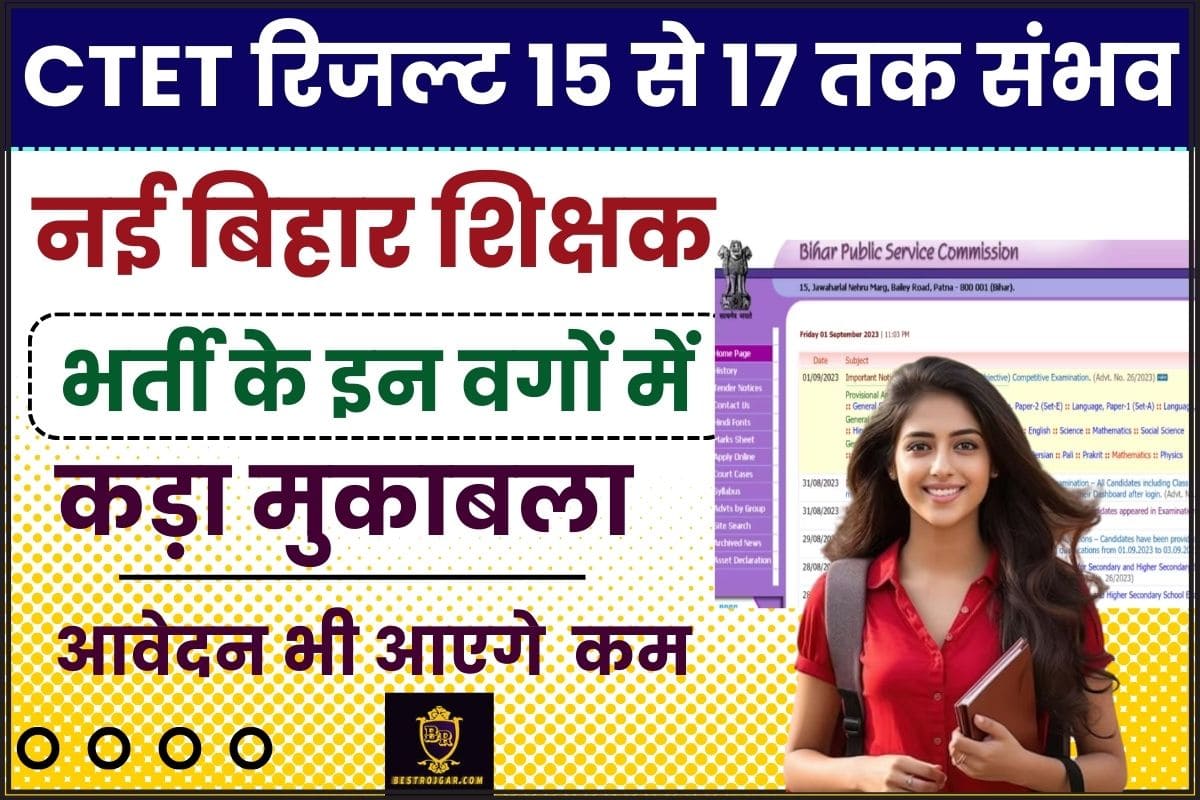 BPSC CTET Result Update 2024