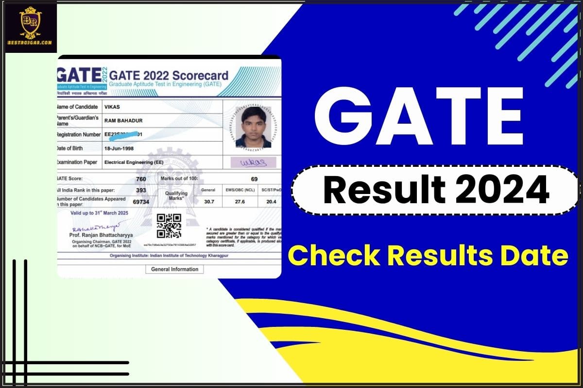 GATE Result 2024