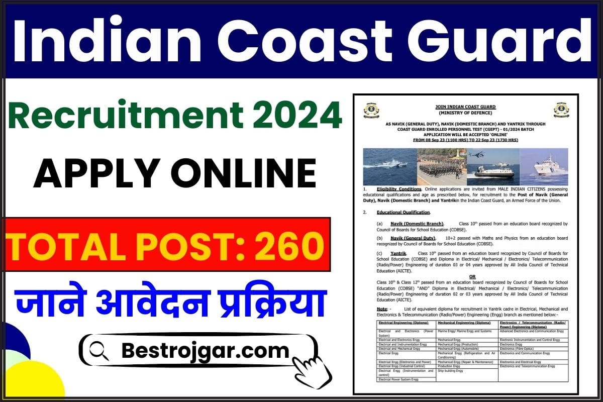 Indian Coast Guard Recruitment 2024