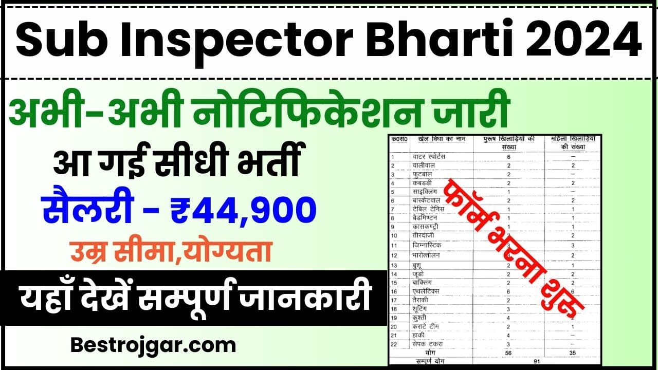 Sub Inspector Vacancy 2024