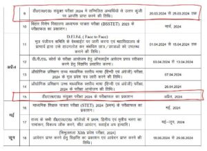 Bihar Deled Admission Form 2024: Bihar Deled 2024 का नोटिफिकेशन जल्द होगा जारी, जाने कैसे करना होगा अप्लाई और क्या है आवेदन की अन्तिम तिथि जाने हमारे वेबसाइट पर 5 hnj