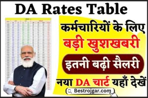 UP Board Result kab Nikl Ga: - इस लिंक से परिणाम देखें 2 DA Rates Table 2024 : कर्मचारियों के लिए आ गई बड़ी खुशखबरी, नया DA चार्ट यहाँ से देखें