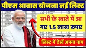 New List Of Pm Awas Yojana 2024 : पीएम आवास योजना के लाभार्थियों की नई सूची जारी, जल्दी मिलेंगे 120000 ,जाने पूरी अपडेट