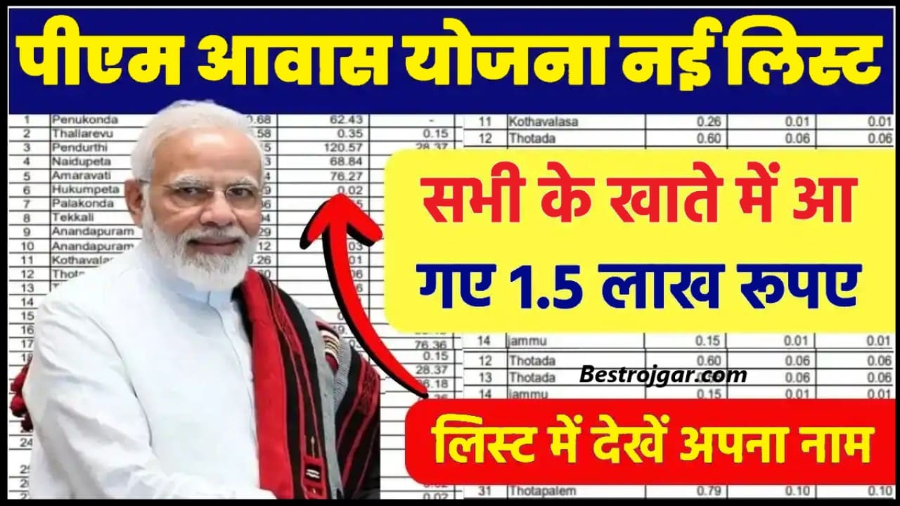 New List Of Pm Awas Yojana 2024 : पीएम आवास योजना के लाभार्थियों की नई सूची जारी, जल्दी मिलेंगे 120000 ,जाने पूरी अपडेट 2 New List Of Pm Awas Yojana 2024