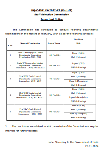 SSC February Exam Calendar 