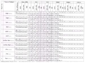 फ्व्गटल