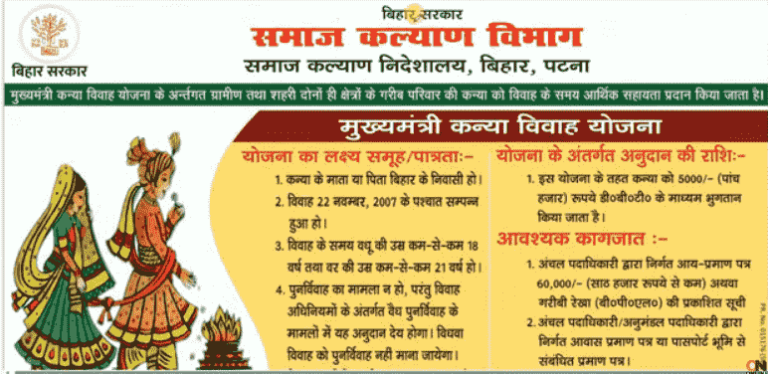 Bihar Mukhyamantri Kanya Vivah Yojana 2025, Form PDF Download – बिहार मुख्यमत्री कन्या विवाह योजना आवेदन 3 Bihar Mukhyamantri Kanya Vivah Yojana