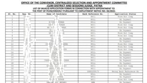 Ankit Aman 3 18 300x169 1