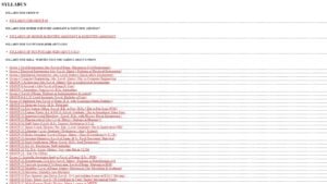 HSSC Group C Syllabus