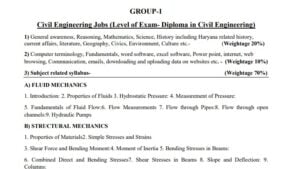 HSSC Group C Syllabus