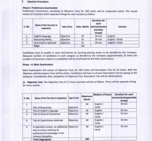 OICL AO Selection Process Exam Pattern 768x712 1