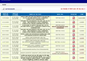 BSSC CGL Recruitment 2024 – Bihar Staff Selection के CGL के 5380 पदों पर भर्ती की प्रक्रिया जल्द शुरू होगी, जानिए आवेदन की पूरी प्रक्रिया 3 Screenshot 2024 05 19 093410 300x212 1