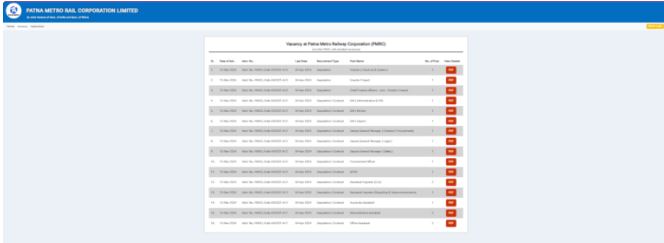 Patna Metro Recruitment 2024 : पटना मैट्रो मे आई प्रधान सलाहकार और सलाहकार की नई भर्ती, जाने आवेदन प्रक्रिया और अंतिम तिथि ? 4 हग
