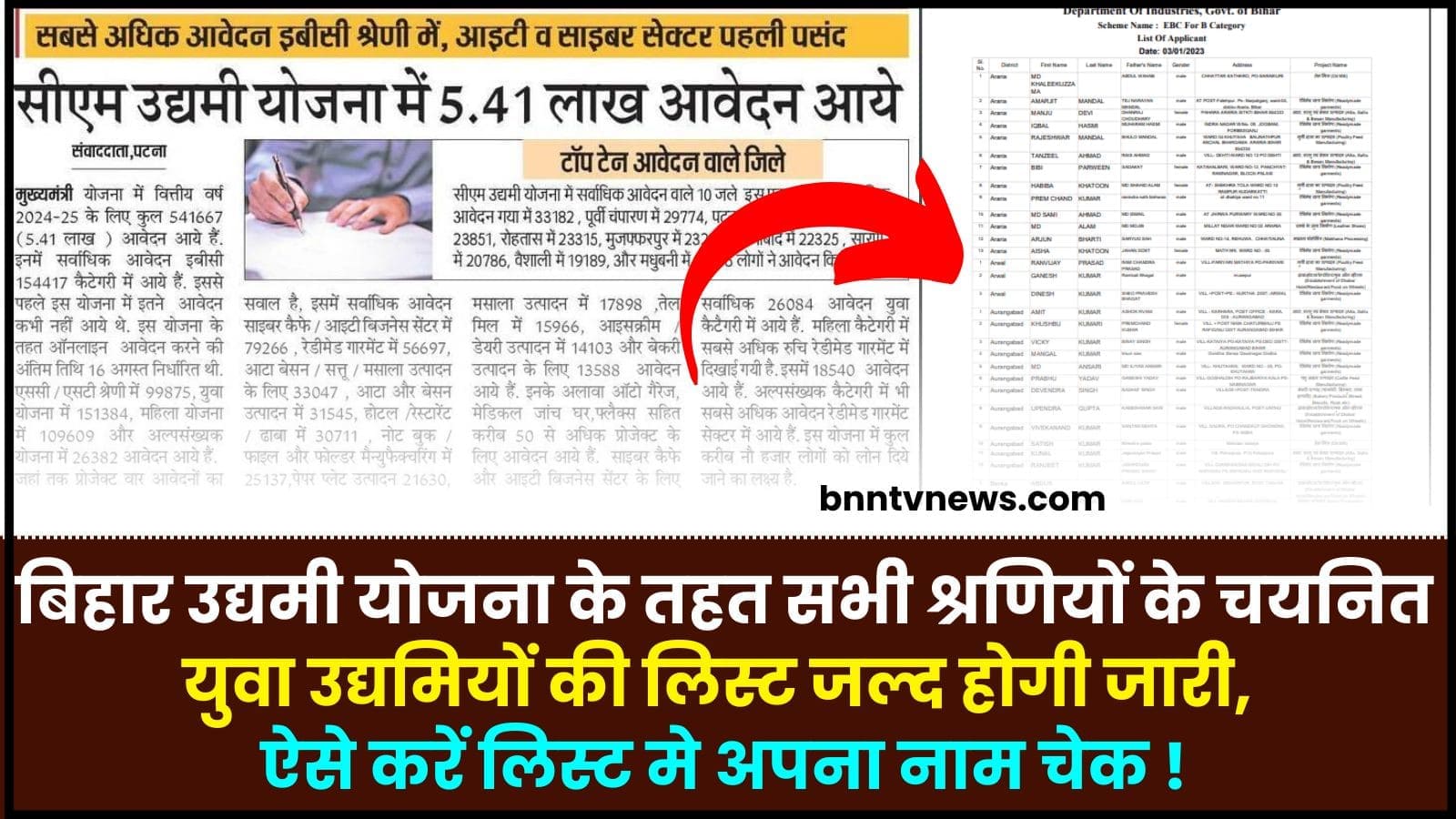Bihar Udyami Yojana Selection List