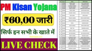 Pm Kisan Yojana List 2025 Out-इन सभी के खाते में भेजी गई 6000 रुपये की 19वीं किश्त लाइव देखें?