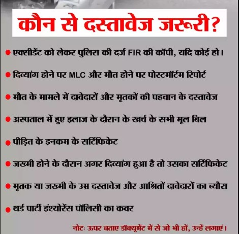 सड़क दुर्घटना में क्लेम