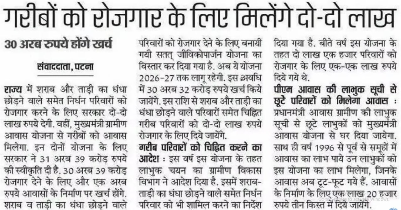 bihar satat jivikoparjan yojana 2025 | बिहार सरकार की शानदार योजना अब 2 लाख मिलेगा सभी को जल्दी देखे 4 bihar satat jivikoparjan yojana 2025