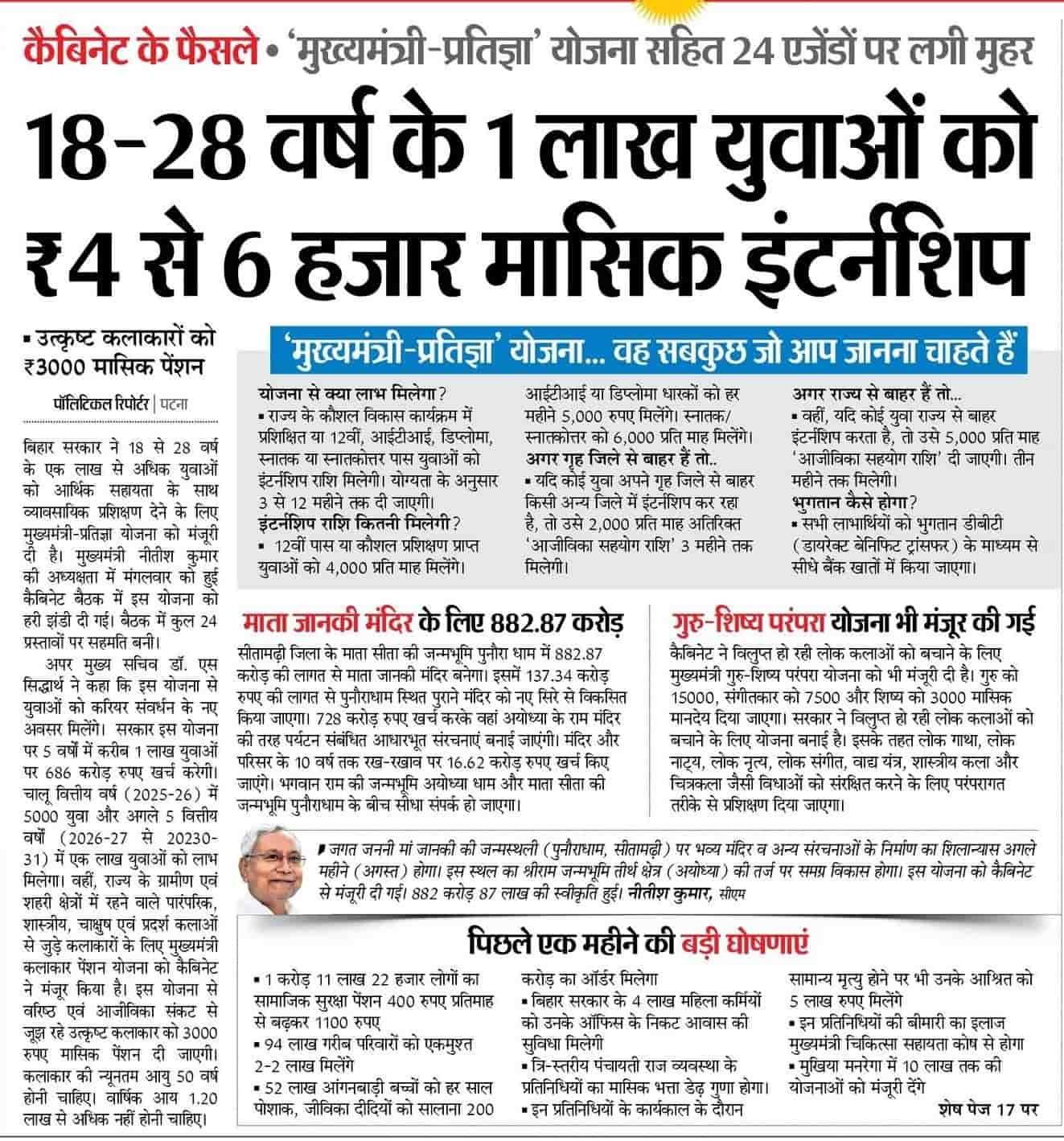 CM Pratigya Yojana 2025