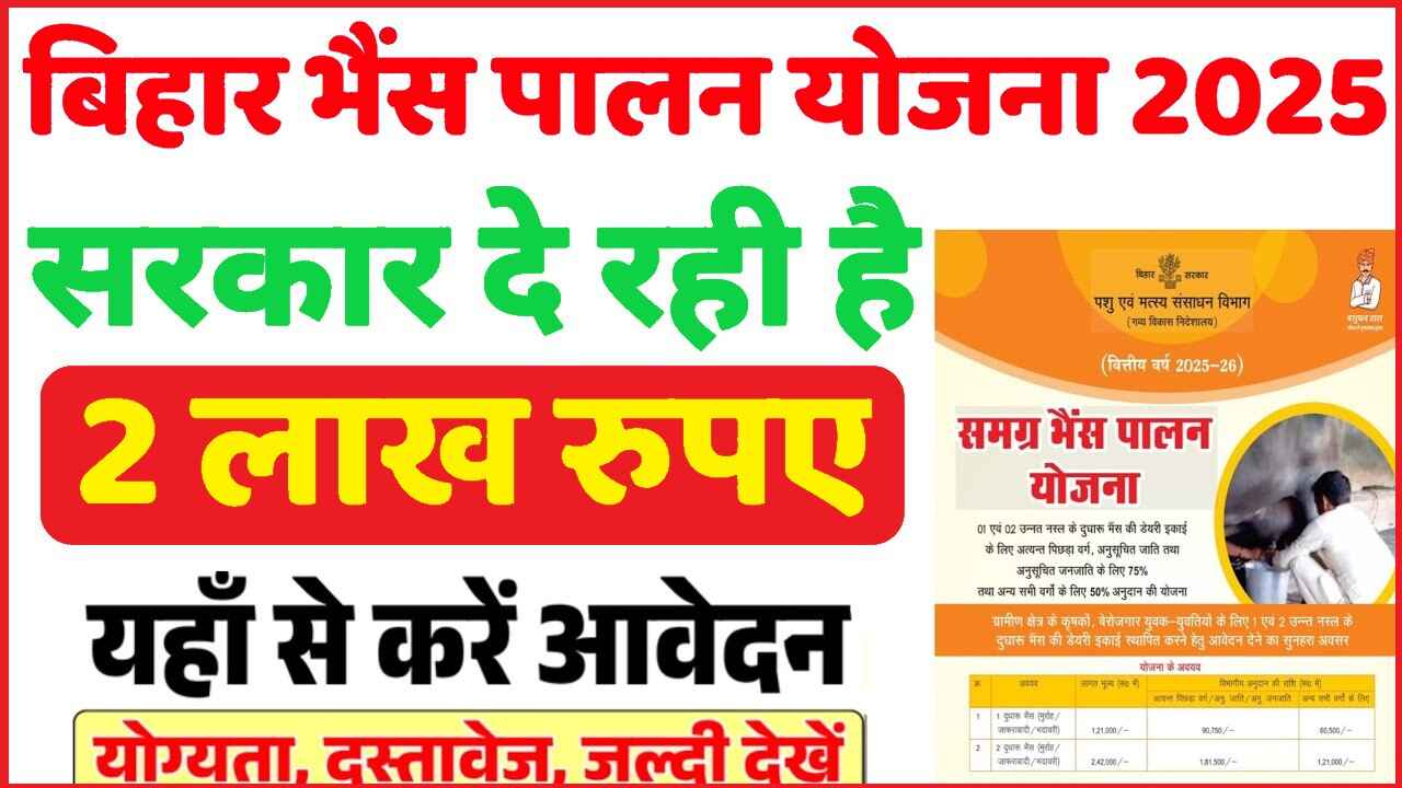 Bihar Bhains Palan Yojana 2025