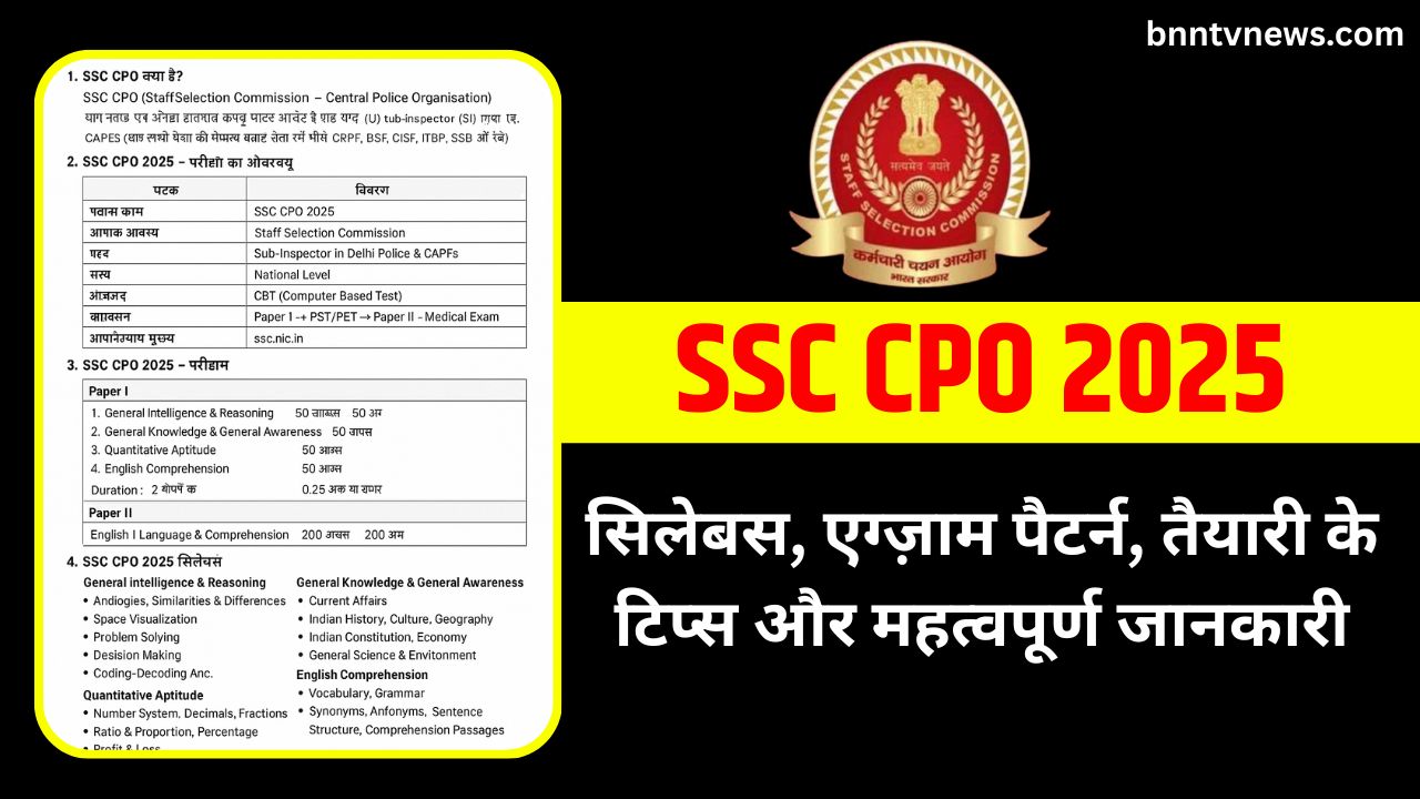 SSC CPO 2025