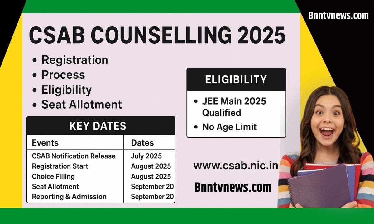 CSAB Counselling 2025