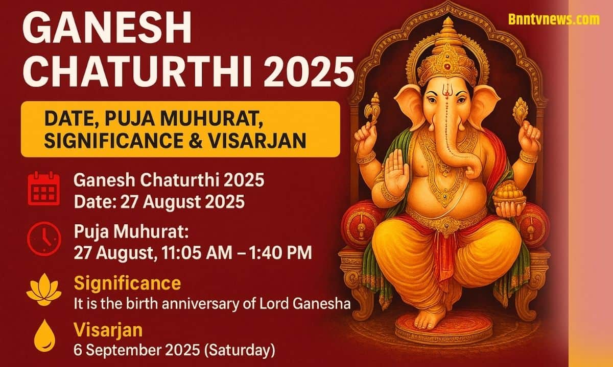 Ganesh Chaturthi 2025 Date