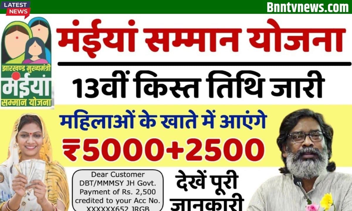 Maiya Samman Yojana